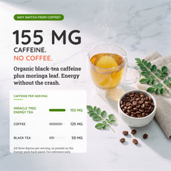 Thé Moringa Énergie Bio - Orange-Passion - Alternative au Café - Caféine / Pourquoi quitter le café