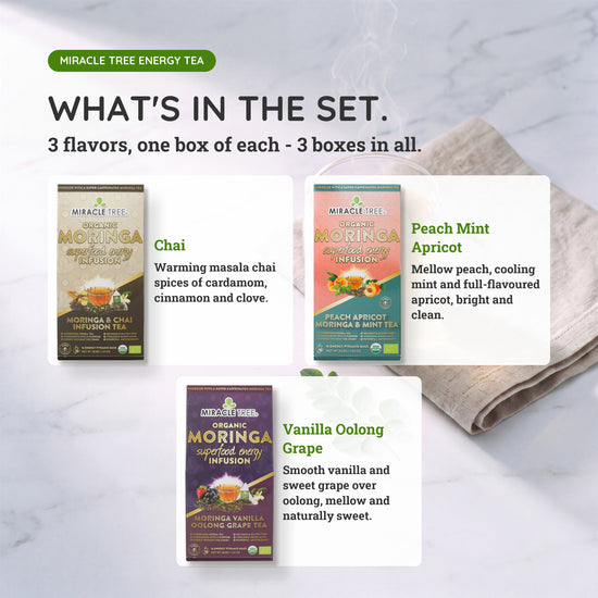 
                    
                      Organic Moringa Energy Tea Bundle - Mighty Set - 3 Flavors - What's in the set
                    
                  