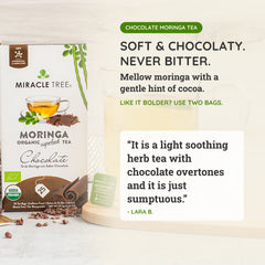 
                    
                      Ekologiskt Moringate - Choklad - Koffeinfritt - Smak
                    
                  