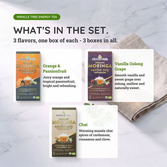 
                    
                      Organic Moringa Energy Tea Bundle - Zeal Set - 3 Flavors - What's in the set
                    
                  