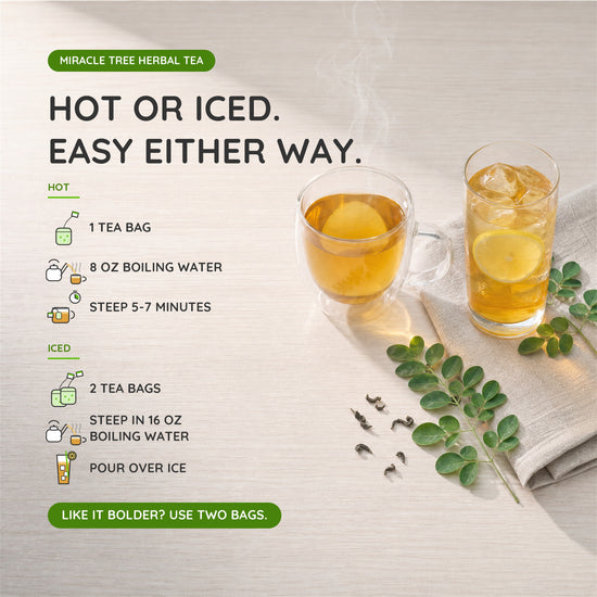 
                    
                      Organic Moringa Tea - Mango - Caffeine-Free Herbal Tea - Compared with other teas
                    
                  